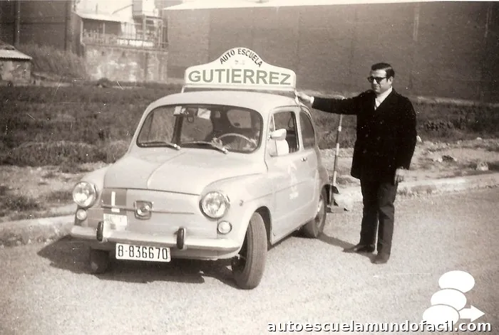 Autoescuelas Gutiérrez