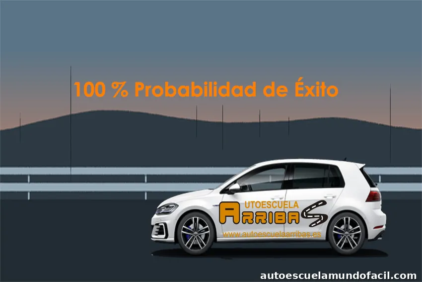 Autoescuela Arribas | Arganda de Rey